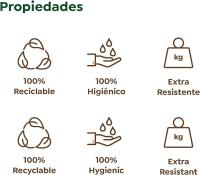 Start Electric | Pack de 100 Platos Plásticos Reutilizables, Vajilla de Platos Redondos - Ø17 cm/Ø20.5 cm/Ø22 cm - Reciclables, Alta Resistencia, Apto para Comidas Calientes y Frías - Picnic, Celebraciones | Marca Maxi Products - details 1