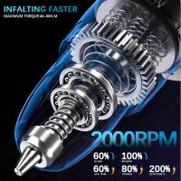 Taladro De Impacto Eléctrico Sin Cable 10mm Motor Brushless Para Batería Makita 18V Herramienta De Rompehielos Y Perforación Para Hogar DIY - details 8