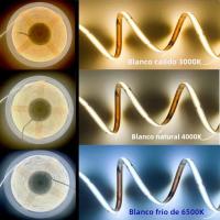 Tira De Luz LED COB DC5V Con Suministro De Energía USB 320LED/m Alta Densidad Flexible 3000K/4500K/6500K Para Iluminación De Sala De Estar - details 3