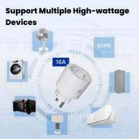 Enchufe Inteligente MOES Tuya Smart Matter Plug 16A Con Monitor De Energía Y Control Remoto Compatible Con Apple Home Google Home Alexa Smartthings - details 5