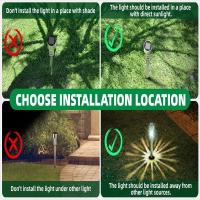 Luces Solares Para Jardín Impermeables Iluminación De Paisaje Para Vía Larga Y Jardín Decoración De Jardín Con Lámpara De Pared Solar Recargable LED Moderna - details 17