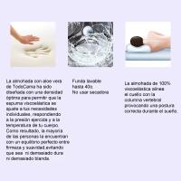 Almohada Viscoelastica Antiácaros y Antibacterias,Tejido Aloe Vera PREMIUM, con núcleo Viscoelástico, Indeformable, Hipoalergénico, Termorregulado, Adaptabilidad al Cuello. Envío desde España. - details 0