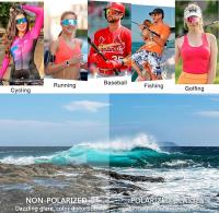 Gafas de sol polarizadas de ciclismo para hombres y mujeres, UV400, gafas deportivas para bicicleta, béisbol, correr - details 2