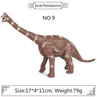 Figuras De Acción Mini Jurrásico Dinosaurios Simulados Vintage Tyrannosaurus Rex Triceratops Juguetes Para Niños Regalos De Navidad - details 9