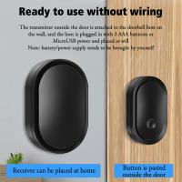 Timbre De Puerta Inalámbrico Inteligente Negro Con Luz LED Y Alarma De Seguridad Potenciado Por USB O Baterías 300M Para Hogar - details 3