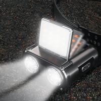 Linterna Frontal De Cabeza Recargable Tipo-C Owl Rotativa Y Portátil Para Caza Pesca Y Bicicleta Con Luz LED 180° Ángulo De Haz - details 16
