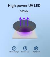 Repellente Ultrasonido Para Perros Dispositivo Antiladridos Recargable Por USB Portátil Con Luz LED Y Correa Para Entrenamiento De Mascotas - details 1