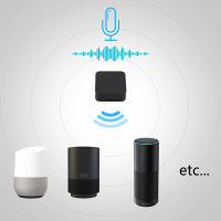 Control Remoto Inalámbrico Tuya WiFi Para Hogar Inteligente Compatible Con Aire Acondicionado TV Y Alexa Google Home RF IR 433MHz/315MHz - details 6