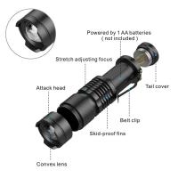 Lámpara De UV LED Mini Torchta Ultravioleta 395nm Impermeable De Aleación De Aluminio Para Verificación De Marcadores Y Detectores De 3 Modos - details 7