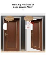 Sensor De Puerta Inteligente WiFi Tuya Compatible Con Google Home Y Alexa Detecta Si La Puerta Está Abierta O Cerrada Sensor De Ventana Para El Hogar Inteligente - details 5