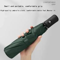Paraguas Automático Plegable Mini 2024 Anti UV Protección Sol Y Lluvia Moda Portátil Resistente Al Viento Y La Luz Paraguas De Sombrilla - details 9