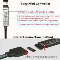 LED Strip Lights RGB 5050 USB Para Iluminación De Fondo De TV Control Remoto Infrarrojo De Larga Distancia Luz Neón Para El Hogar Colorido - details 1