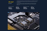 Móvil Xiaomi POCO X6 Pro 5G 12GB/512GB NFC Global Version EU Cargador, Pantalla Flow AMOLED, 6.67 pulgadas,Frecuencia de actualización 120Hz, Cámara trasera triple de 64 MP - details 29