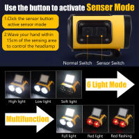 Linterna Frontal LED Con Sensor Inteligente Y Clip Recargable Tipo-C Torcha Exterior Para Ciclismo Pesca Y Camping - details 10