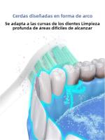 Cabezales De Repuesto Para Broca Suave Para Cepillo De Dientes Eléctrico Xiaomi Mijia T300 T500 T700 Con Cubierta Antipolvo Para Adultos - details 2