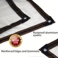 Tarpau De Protección Exterior Resistente Al Sol Y Arañazos Para Invernaderos Y Balcones Impermeable Y Transparente 1 Pieza - details 3