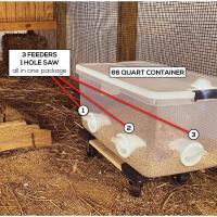 Kit De Dispensador De Alimentos Para Ponedoras De Pollo DIY Rainproof Ahorro De Alimentos Con Porta Alimentos Automático De Gravedad - details 5