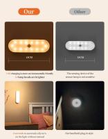 Luces LED Recargables Por USB Con Sensor De Movimiento Inteligente Y Luz Nocturna Dimmable Para Armarios Cocinas Escaleras Instalación Sencilla Incluye Bombillas - details 2