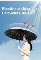 Paraguas Automático Grande De 72 Varias Super Resistente Al Viento Y a La Tormenta Protección Solar UV Para Hombres Paraguas Plegable Para Lluvia Y Sol - details 21