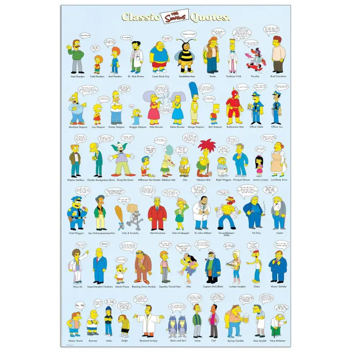 Decorative Panel de Cuadros animados, Lito para Colgar. Los Simpsons-Cita Clásica-Cm 60x85 - 1