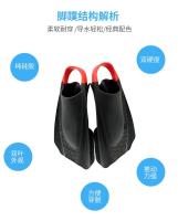 Nuevo juego de pies de silicona para entrenamiento de natación, aletas especiales para braza, estilo libre, profesionales, dobles aletas cortas, ligeras. - details 14