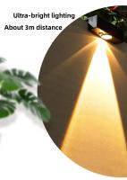 Luz Solar LED Exterior Super Brillante Impermeable Para Jardín Camino Paredes Escaleras De Pared Luces De Valla De Jardín Pasos Puerta De Acero Inoxidable Luz De Valla - details 3