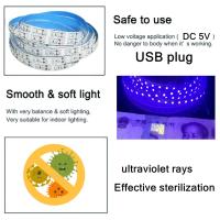 Tira De Luz LED UV Flexible 2835 SMD 5V Purpura 395-405nm Ultravioleta Para Detectar Dinero Decoración De Navidad Para El Hogar - details 4