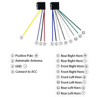 Receptor De Radio De Coche Hippcron 1 Din Bluetooth Estéreo Llamadas Hands-Free MP3 Con AUX/USB/TF In-Dash Kit De Instalación - details 9