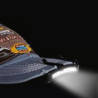 Lámpara De Buzón LED Portátil 11 LEDs Para Correr Ciclar Y Caminar Por Noche Sombrero De Camping Resistente Al Agua Para Actividades Al Aire Libre - details 1