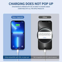 Cable De Carga Rápida USB De Calidad Original Para iPhone 14 8 7 6S plus 13 12 pro XS Max XR SE Cable De Datos Y Sincronización 1m 2m 3m - details 1