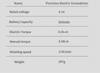 Juego De Destornilladores Eléctricos De Precisión 32 En 1 Con Bits Magnéticos Phillips Torx Herramienta De Reparación Profesional Para iPhone Cámara Gafas - details 12