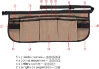 Cinturón de herramientas de jardinería con 13 bolsillos Impermeable 600D Oxford Cinturón Bolsa Delantal Cinturón de herramientas de jardín ajustable para mujeres y hombres Jardinero (Marrón-Estilo C) - details 3