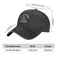 Gorro De Béisbol Unisex Protección Solar Sombrero De Vaquero Puro Color Sombreros De Chemists Para Mujeres Dad Hat Casual - details 2