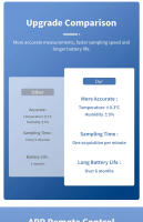Sensor De Temperatura Y Humedad Zigbee/WiFi Tuya Compatible Con Alexa Google Assistant Para Hogar Inteligente Medidor De Temperatura - details 2