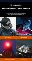 Lámpara De Cara Super Brillante Con Sensor De Luz Portátil Impermeable Para Ciclismo Pesca Camping Montaje En Gorra - details 2