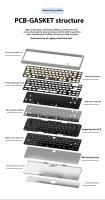 Teclado Mecánico Weikav Lucky65 V2 Kit De Personalización 3 Modos Bluetooth Hotswap Estructura De Ganchos RGB Regalo Para Gaming - details 4