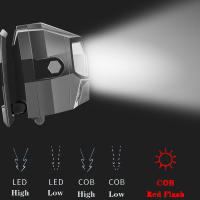 Linterna Frontal SOLOLANDOR Ultra Brillante LED 800LM Con Sensor De Movimiento Recargable USB Impermeable Para Pesca Y Caza - details 5