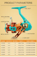 BILLINGS Carrete De Pesca Spinning 1000-6000 Ratio De Engranajes 5.2:1 Aluminio Max Drag 10KG Para Agua Dulce Y Salada - details 2