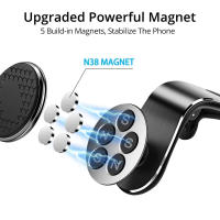 Soporte De Teléfono Móvil Magnético Para Coche Montaje En Ventilador Compatible Con iPhone Samsung Xiaomi Soporte Universal Para GPS - details 14