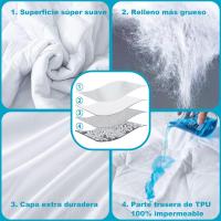 POPLIVING-Protector de Colchón Acolchado Impermeable  / Reversible AjustablE , Certificado Oeko-Tex - details 1