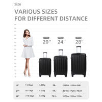S7 STAR Juego 3pcs Cabina PP de Viaje, Maleta Resistente Rígida 20+24+28 pulgadas. Equipaje Elegante Ligero de Moda, Pack 3 Piezas Cabina con 4 Ruedas Giratorias Multidireccionales 360° Asa Telescópica - details 2