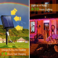 Luces De Halloween LED Solares Para Jardín 1000LED 100M Lámpara Solar Para Decoración De Árbol De Navidad Luz Morada Naranja - details 2