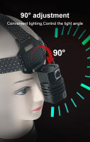 Linterna Frontal LED De Alta Potencia XHP360 Recargable Por USB Con Enfoque Zoomable Impermeable Para Exteriores Y Camping - details 6
