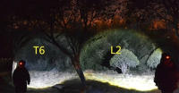 Linterna Frontal LED Potente Recargable Con Zoom Telescópico Impermeable Para Trabajo Al Aire Libre Torchas Frontales De Alta Luminosidad - details 7
