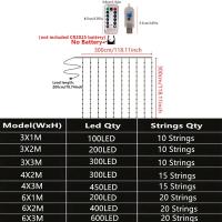 Luces De Encaje LED USB Con Control Remoto 8 Modos Para Decoración De Habitaciones Jardines Bodas Y Fiestas Navideñas - details 1
