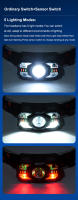 Linterna Frontal LED Mini Potente Para Pesca De Noche Y Actividades Al Aire Libre Impermeable Y Portátil Con Sensor De Luz Fuerte Para Camping Y Escalada - details 5