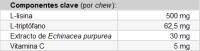 ALYSIA® Plus 30 chews - details 0