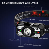 Linterna Frontal De Pesca LED Alta Potencia Multifuncional Carga Type-C Luz Fuerte Alcance Largo Recarga Inducción - details 3