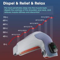 Masajeador magnético deslizante para articulaciones de hombros, dispositivo de terapia de masaje vibratorio con calor para hombros (2025) - details 3