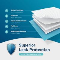 Lov'yc STARTELECTRIC Empapador Desechable 60X90 Cm, Salvacamas, Protector de Cama Extra Absorbentes para Adultos, Niños, Mascotas (20 Unidades) - details 3